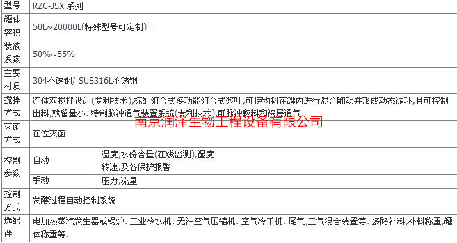 内循环多功能固体发酵罐